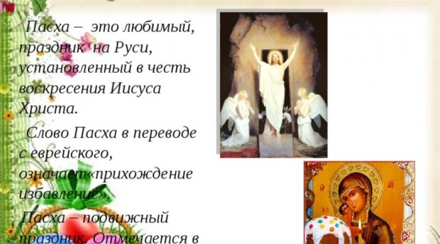 Православие презентация на тему пасхальная радость. Презентация на тему 