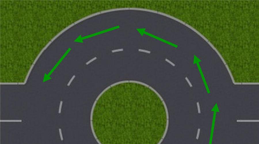 Pravidla pro výjezd z kruhového dvouproudého provozu.  Přednost pro vozidla v kruhovém objezdu