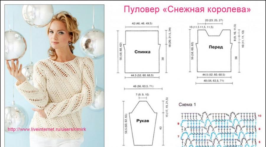Teplý háčkovaný svetr pro ženy.  Háčkované svetry a svetry