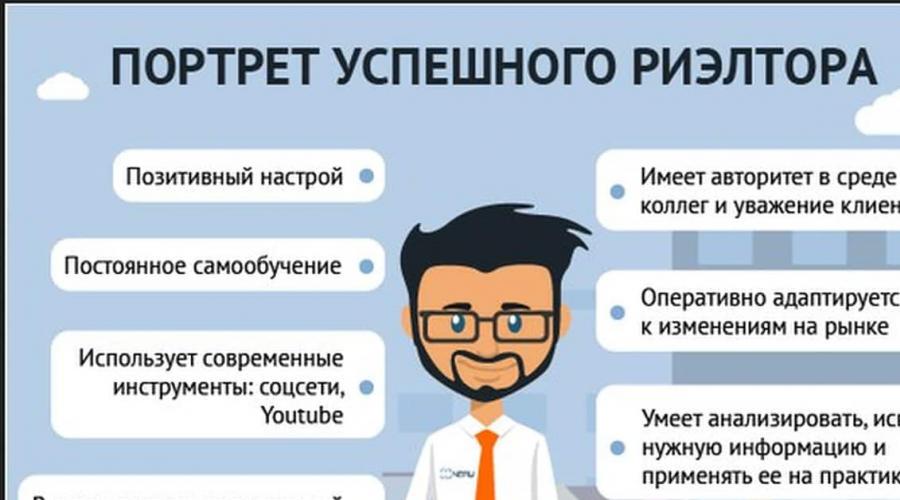 Къде да търсим купувачи на недвижими имоти.  Как брокерите намират клиенти