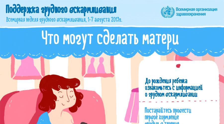 Световна организация по кърмене.  Препоръки на СЗО за кърмещи майки: основни принципи на кърменето