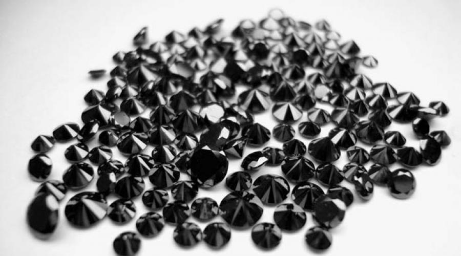 Русские названия минералов на букву т. Камни черного цвета: название, фото, краткое описание Черные камни в ювелирных изделиях