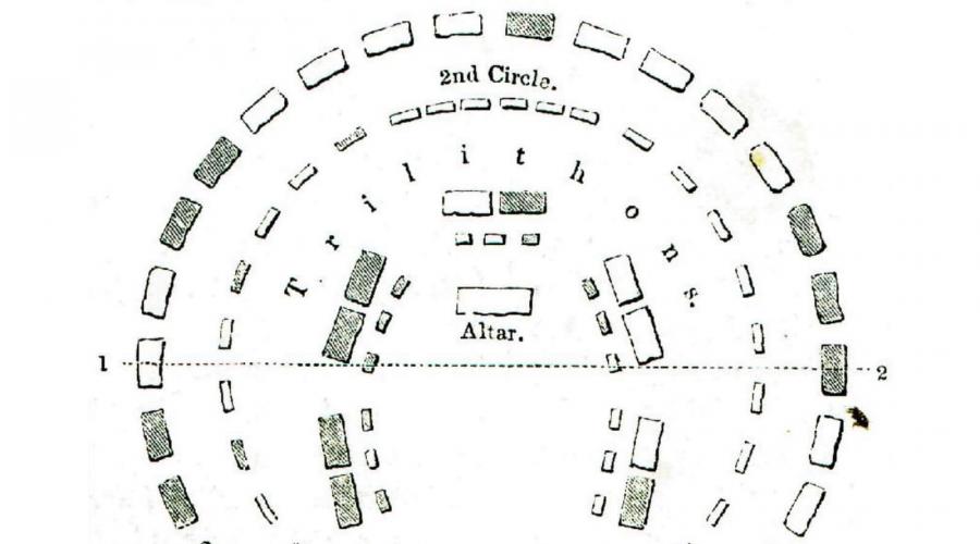 Stonehenge: secrete, ipoteze, legende.  Stonehenge: fapte interesante