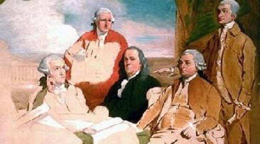 Zakladatelé USA: seznamy, historie a zajímavá fakta.  Podívejte se, co je