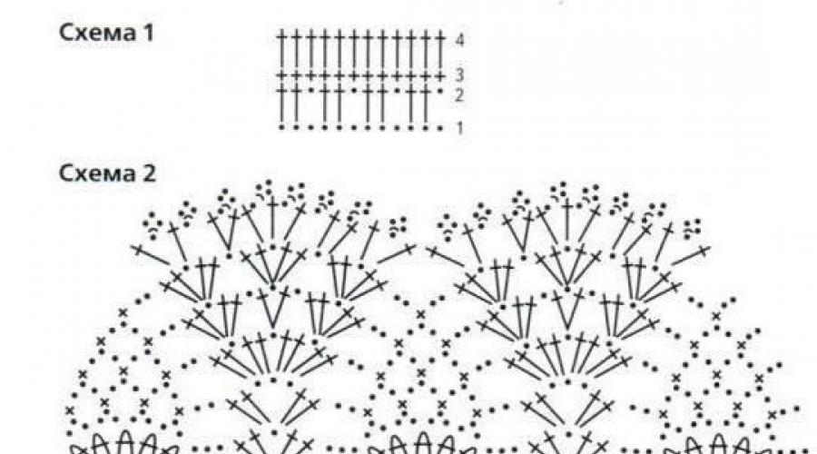 Рюша крючком схемы и описание