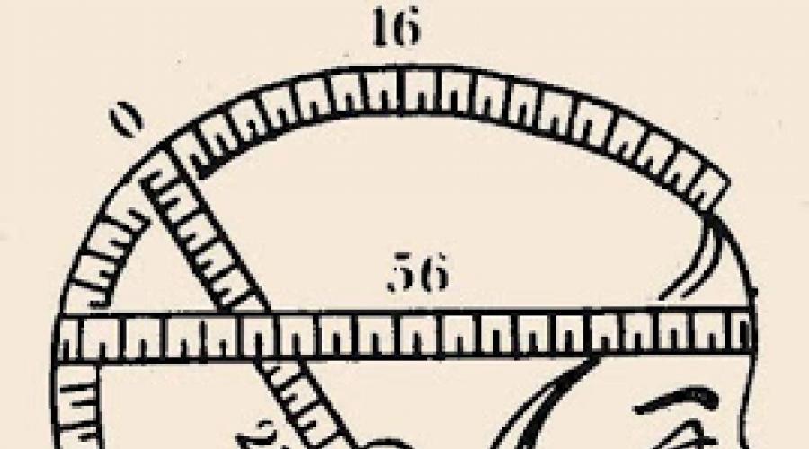 Cum să luați măsurători și să determinați dimensiunea pentru o pălărie tricotată - sfaturi pentru începători.  Calculul tricotării unei pălării pentru copii în funcție de măsurători și vârstă Lungimea unei pălării tricotate