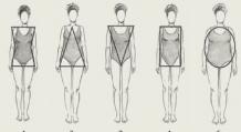 Sukně pro obézní ženy: přehled stylů, tipů, fotografií a vzorů