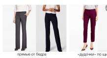 Фасон штанів для невисоких жінок: які вибрати і де купити?